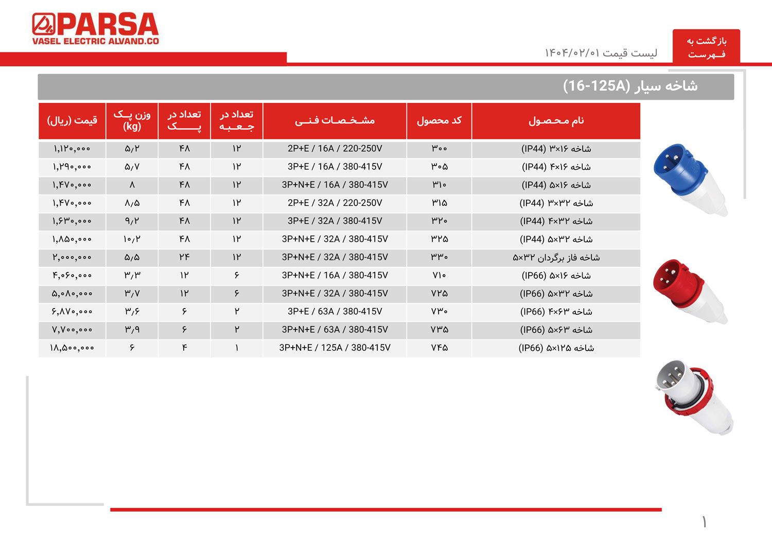 لیست قیمت واصل الکتریک